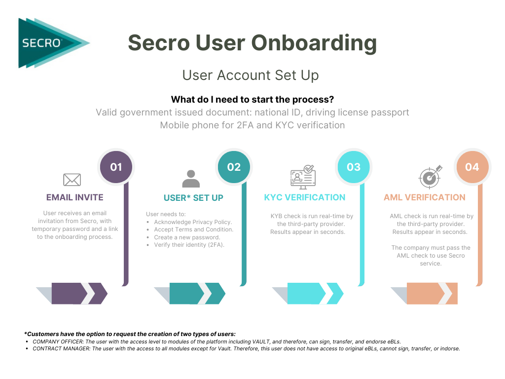Grey Simple Modern Arrow Step Infographic Chart Graph (1).png