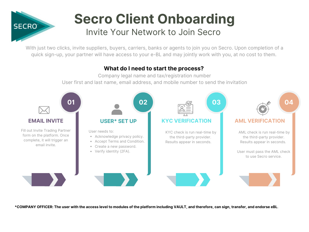 Grey Simple Modern Arrow Step Infographic Chart Graph-3.png